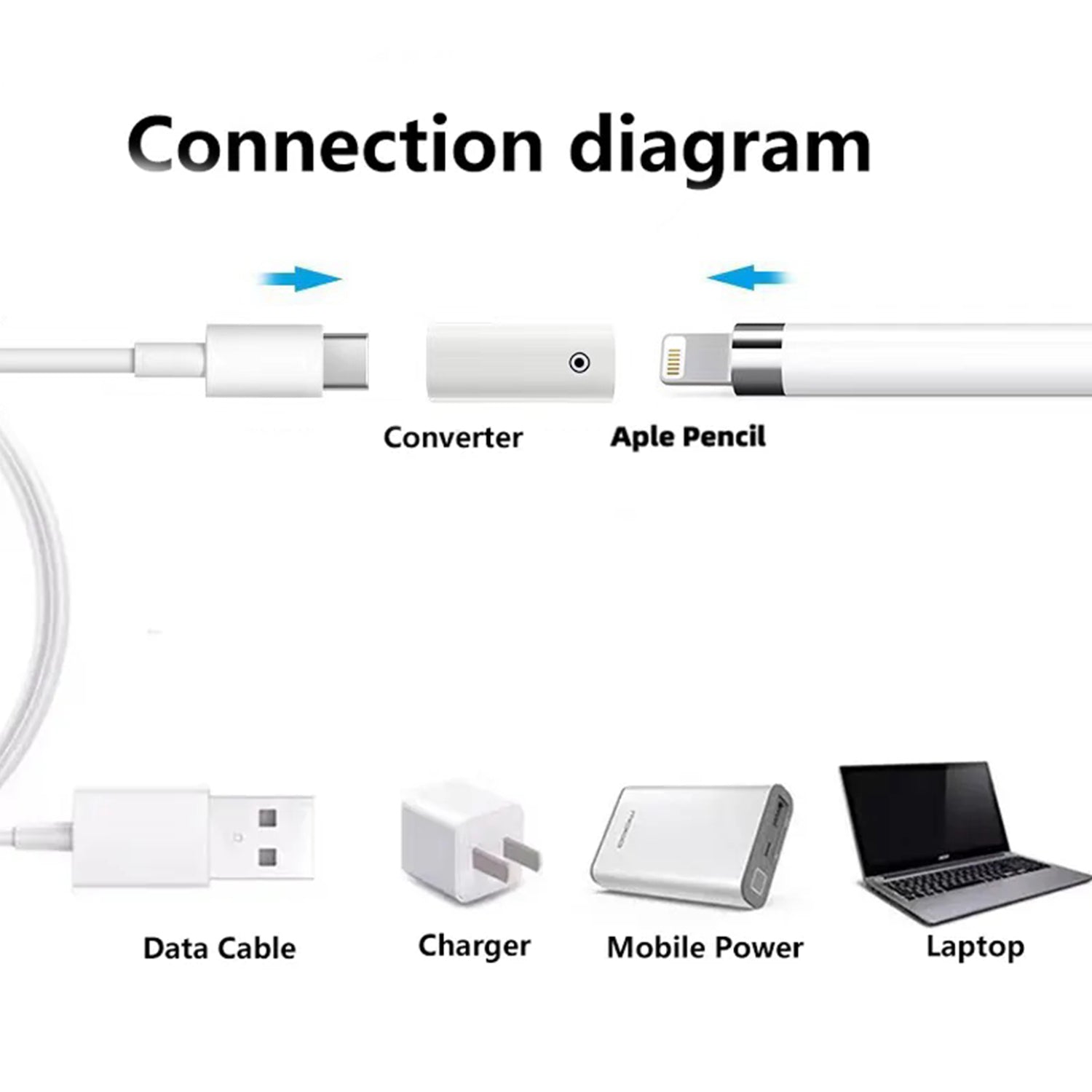 Charging Adapter With Indicator Light For Apple Pencil 1st Generation (Type-C to Lighting )-White