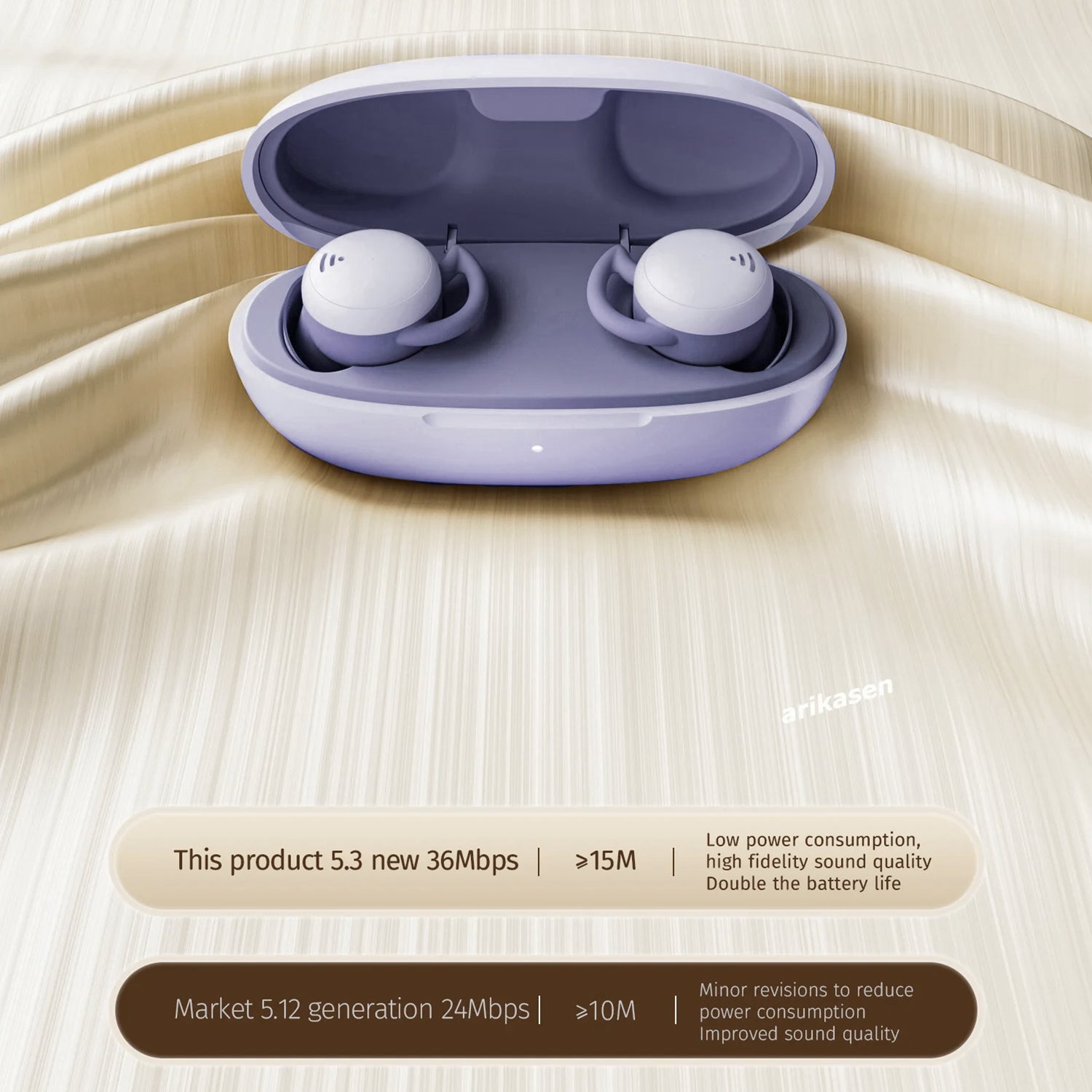 Invisible Sleep Headphones Wireless Bluetooth Headphones Noise Blocking for Side Sleepers Comfort Fit Small Hidden Earphone