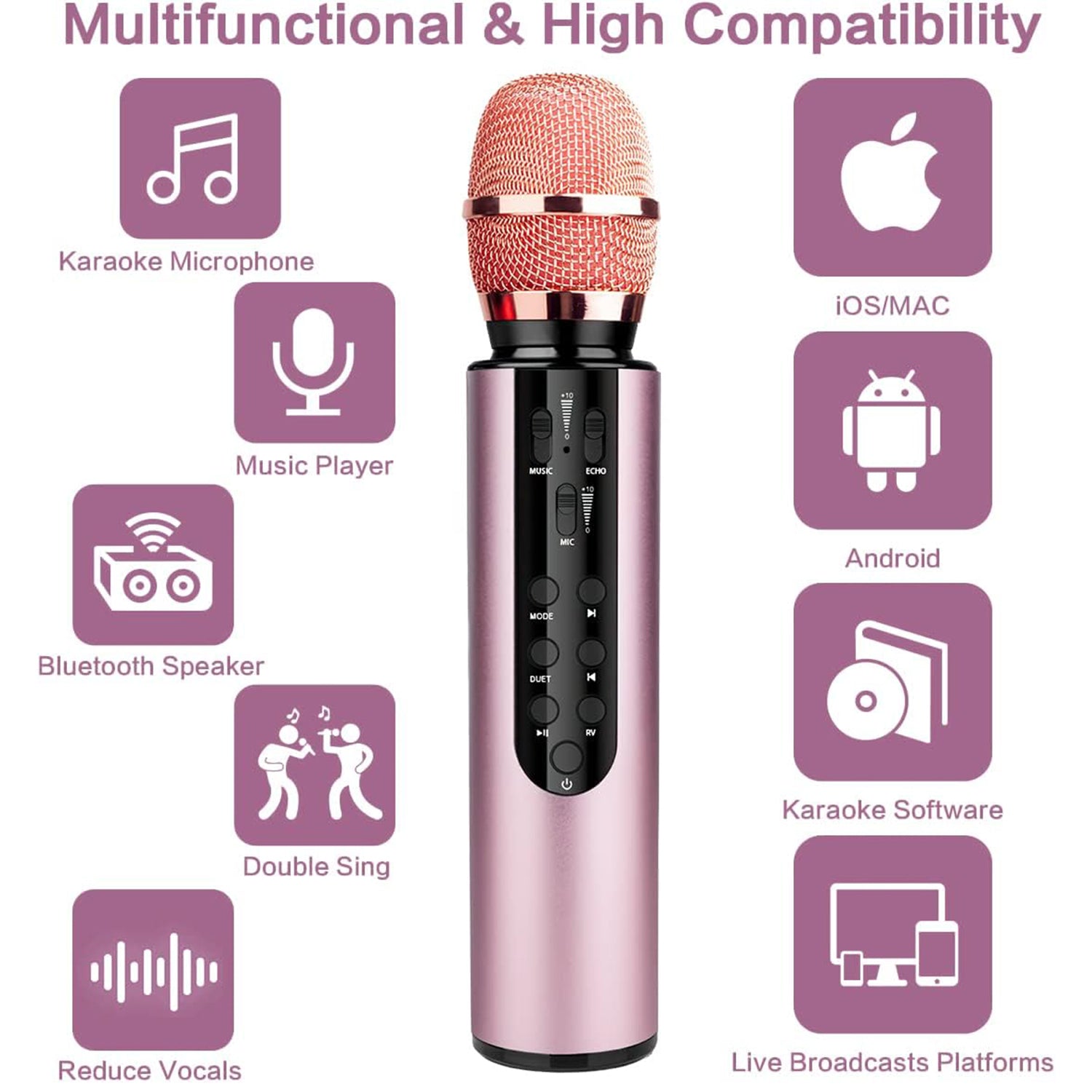 Mini Microphone,tiny Microphone,mini Karaoke Microphone For Mobile Phone  Laptop Notebook Apple Iphone Sumsung Android (pink)