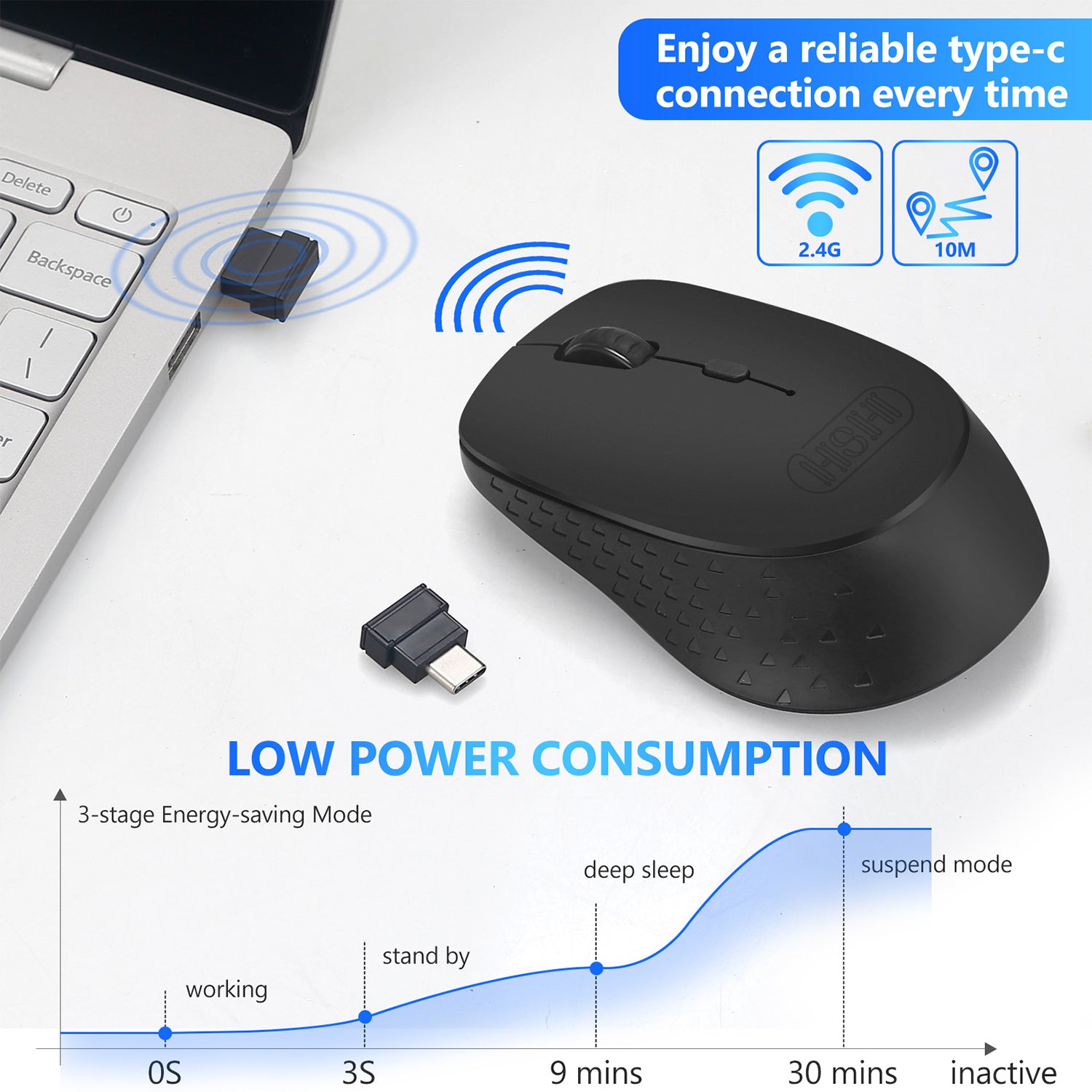 Type-C Wireless Mouse Rechargeable Silent Click Ergonomic Mouse 3 DPI Adjustable with USB Adapter for Laptop PC Macbook