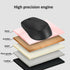 Type-C Wireless Mouse Rechargeable Silent Click Ergonomic Mouse 3 DPI Adjustable with USB Adapter for Laptop PC Macbook