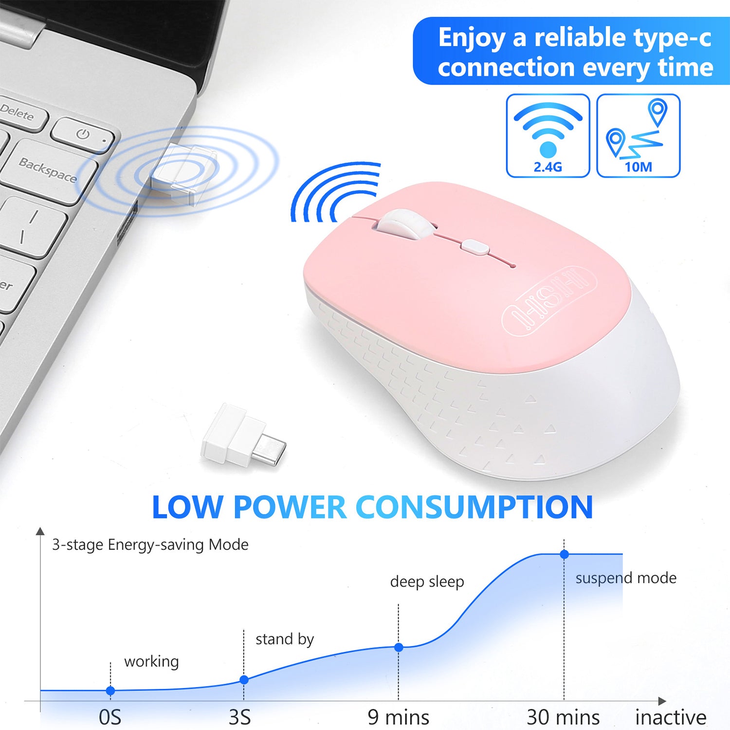 Type-C Wireless Mouse Rechargeable Silent Click Ergonomic Mouse 3 DPI Adjustable with USB Adapter for Laptop PC Macbook