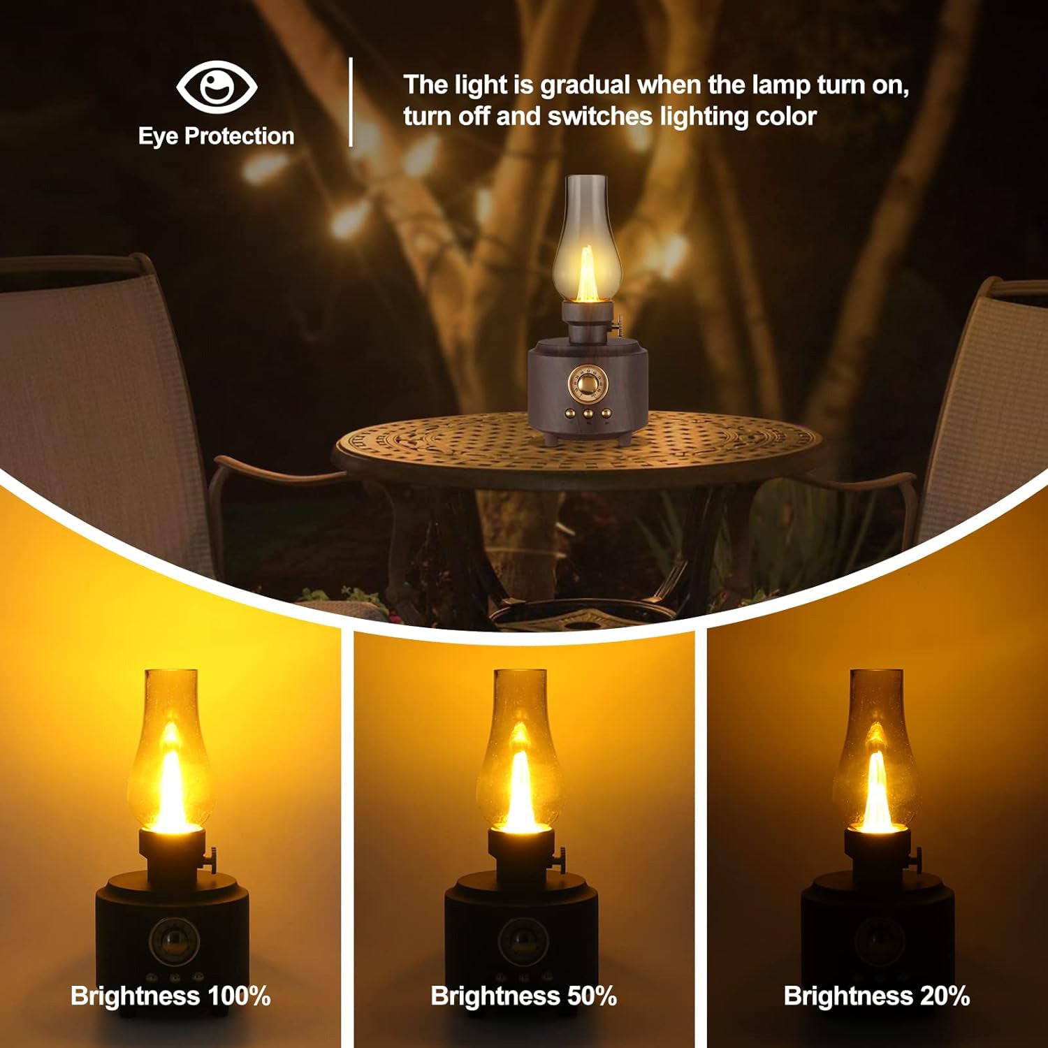 Bluetooth Lantern Speaker Retro Table Lamp Rechargeable Portable Night Light Flameless LED Oil Lamp Bedside Table Lamp for Bedroom, Cafe, Outdoor Camping Birthday Gift and More