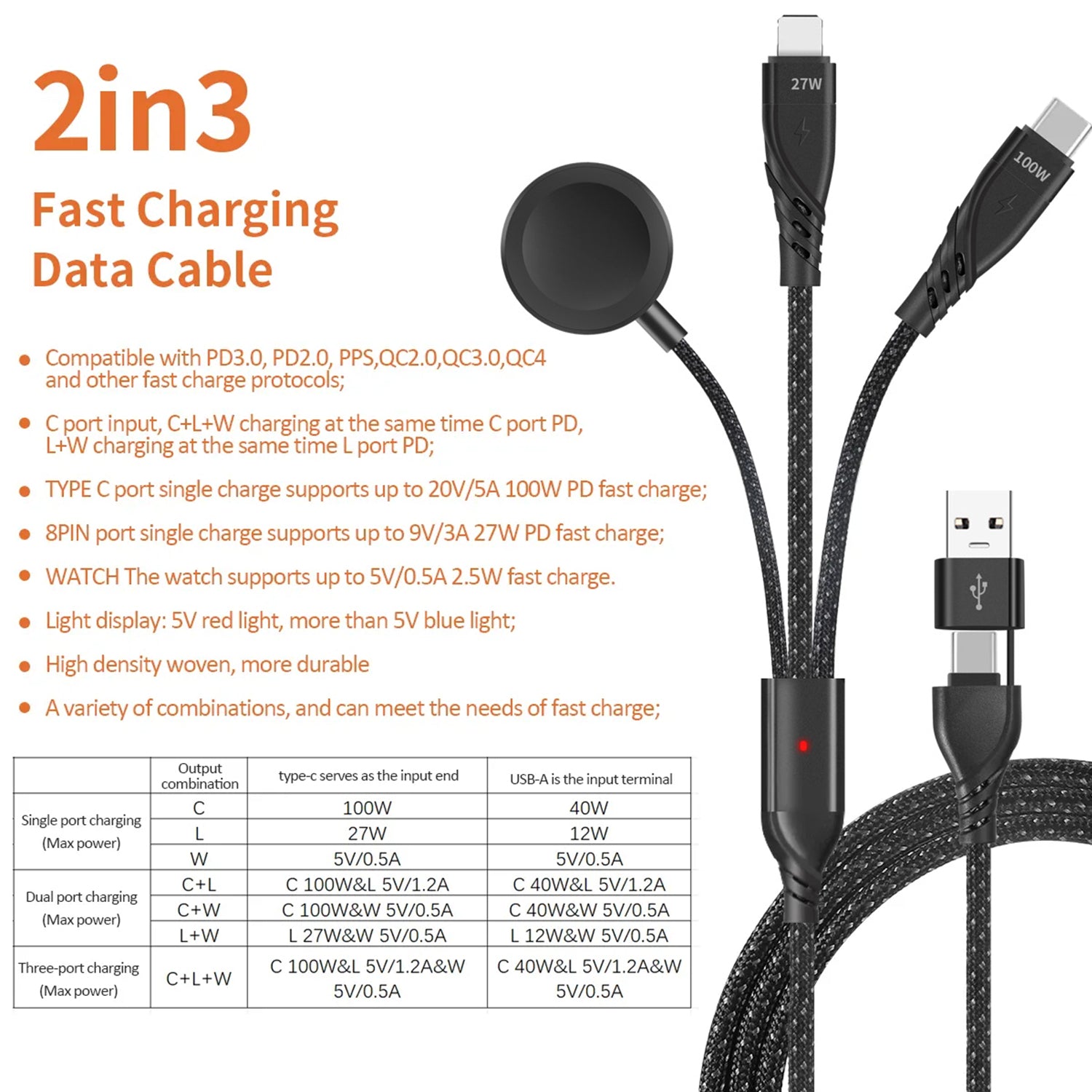 Multifunction USB Charger Cable, USB-C 2-in-3 Cable PD 100W For iPhone 15, Wireless Charger Cable For iWatch-Black