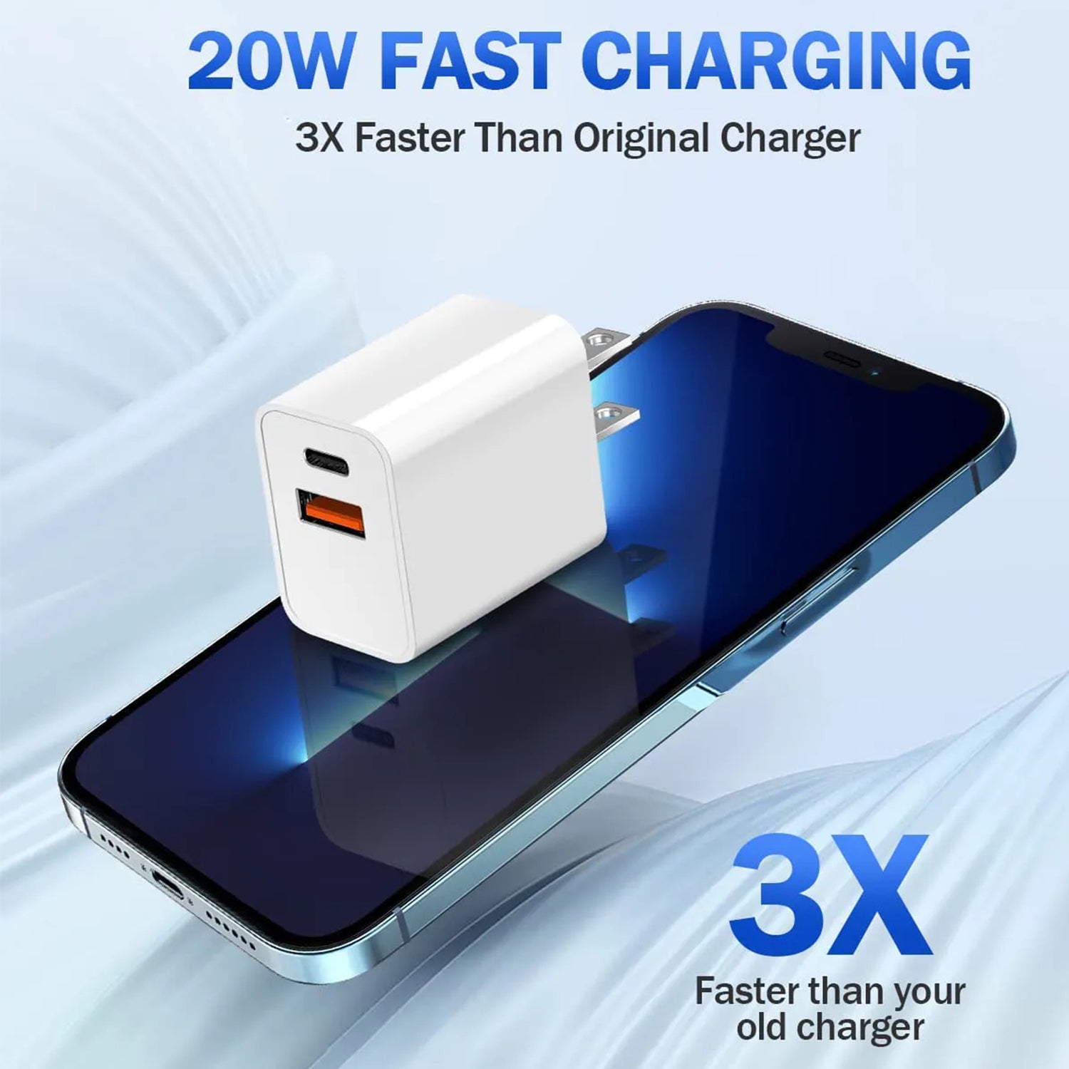 20W PD 2 Ports (USB3.0+TypeC )Quick Charger for iPhone13/12/11 and other Devices