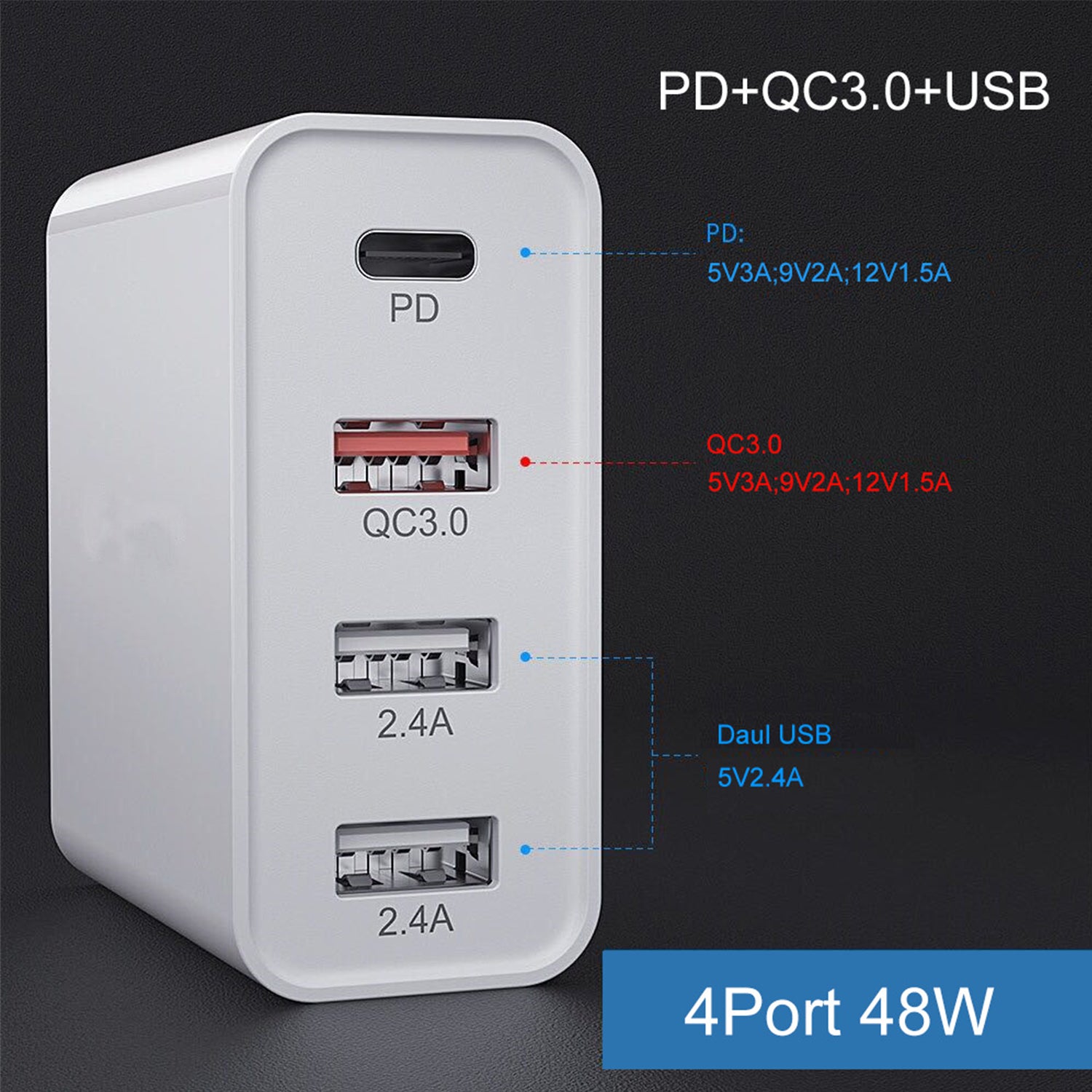 48W 4 Ports (3 USB3.0+TypeC )Quick Charger for iPhone 13/12/11 and other Devices