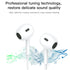 Type-C Wired Earbuds Headphones with Microphone with Volume Control&Support Call Compatible with iPhone 15 Series-White