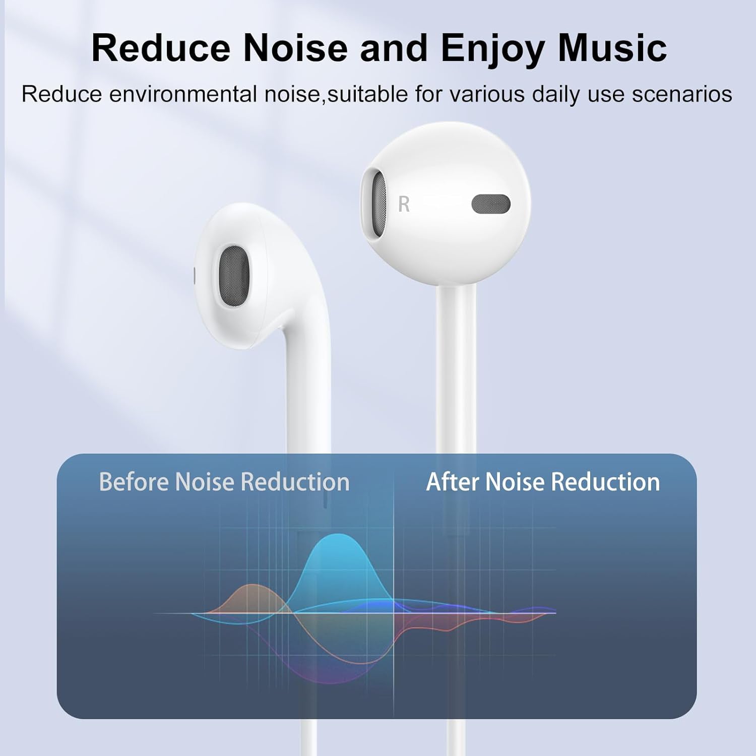 USB-C Headphones Type C Earphones for iPhone 15/15 Plus/15 Pro/15 Pro Max Magnetic HiFi Stereo DAC Earphone with Mic Wired Headphone-White