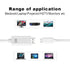 Type-C to HDMI Cable for Smartphone and Laptops with Type-C