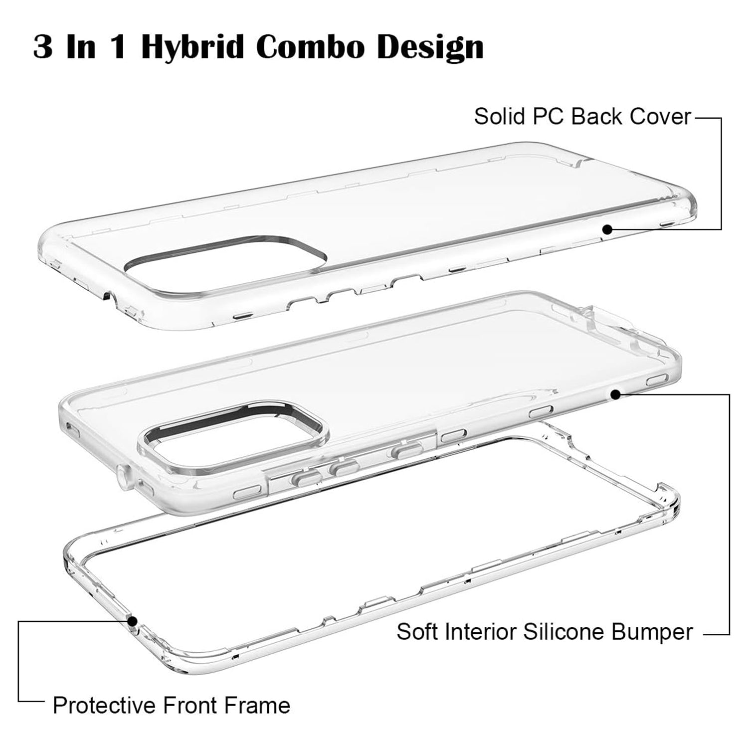 Clear TPU Case Samsung for Samsung Galaxy 20 Plus