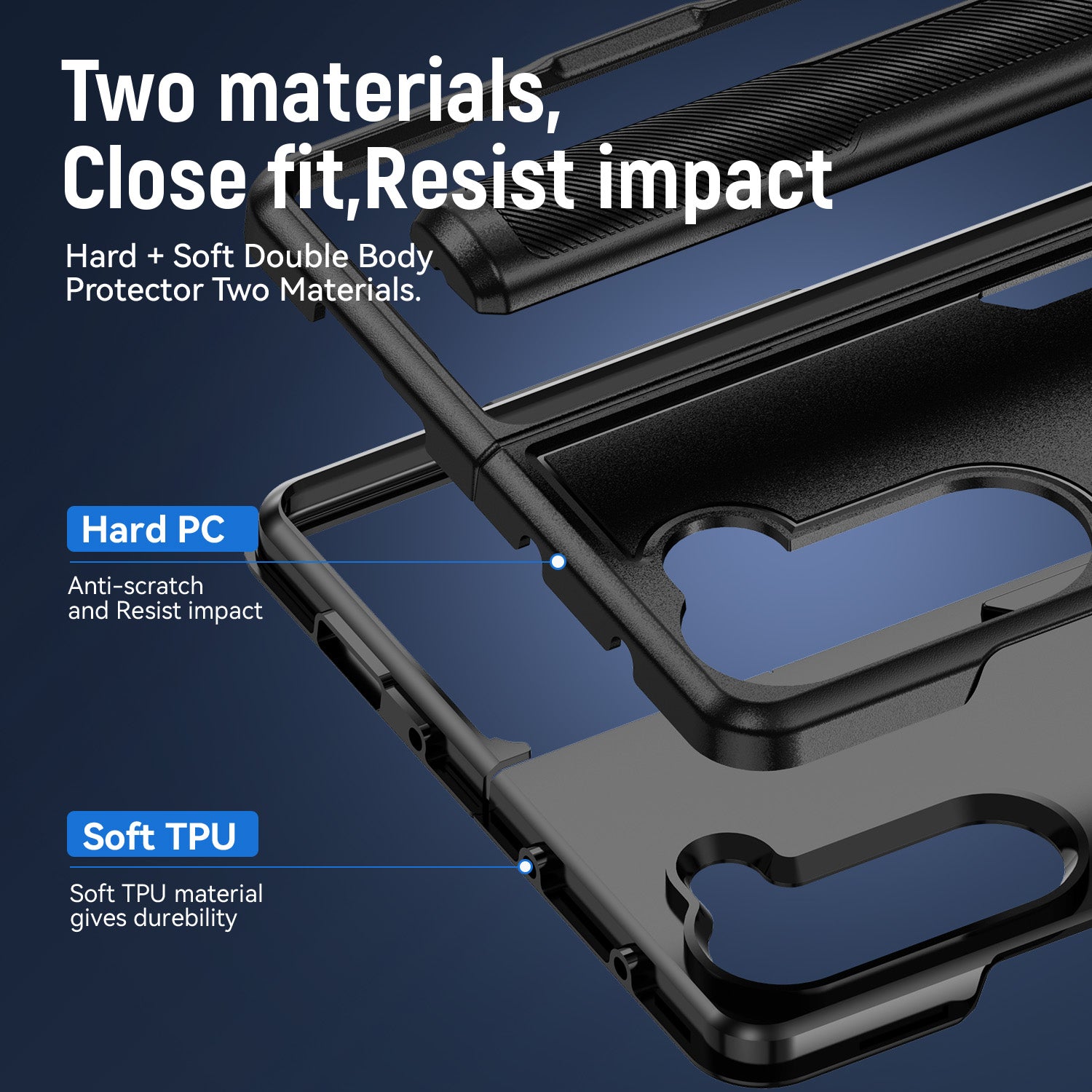 Samsung Galaxy Z Fold 5 Fully Protected Heavy-Duty Shockproof Housing Case