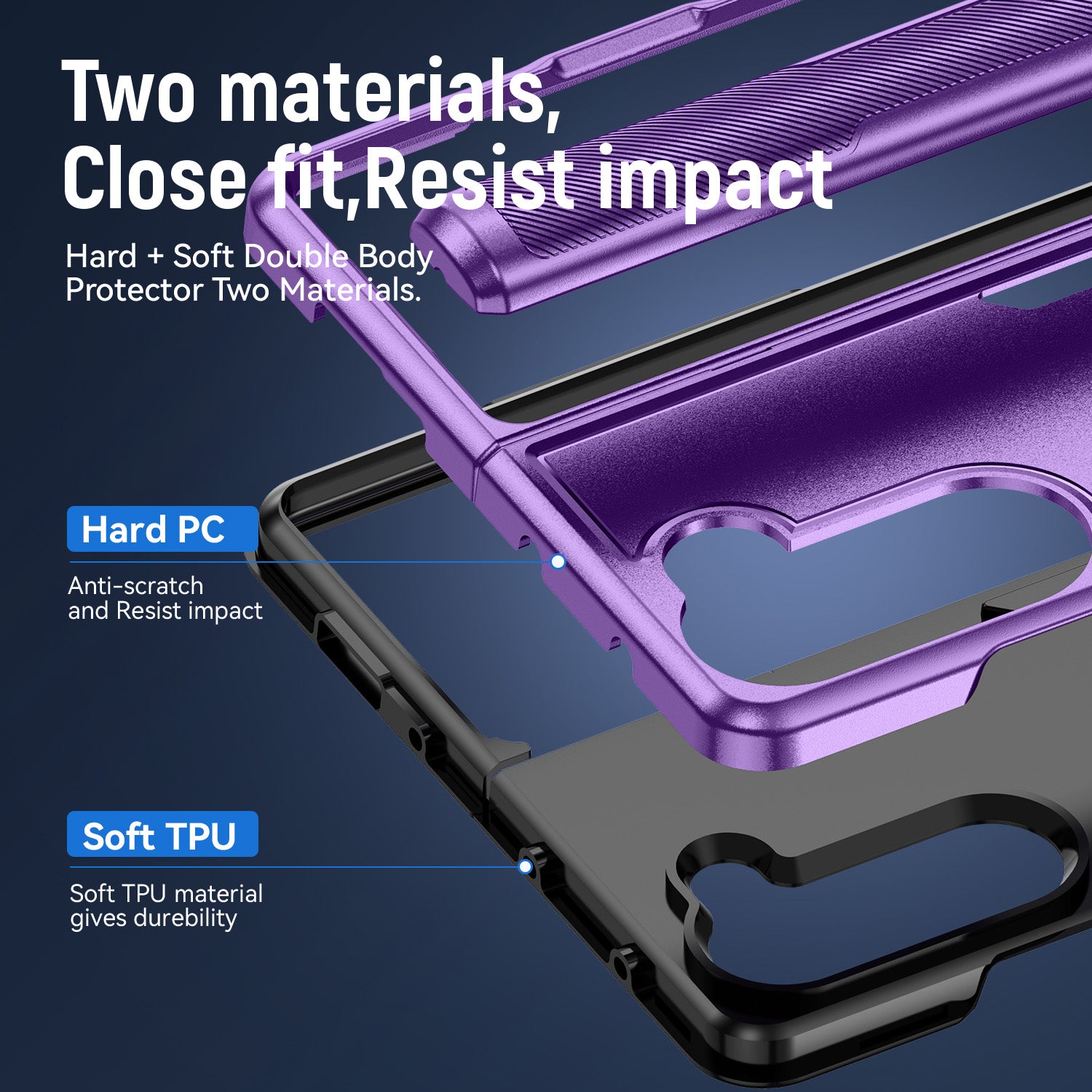 Samsung Galaxy Z Fold 5 Fully Protected Heavy-Duty Shockproof Housing Case