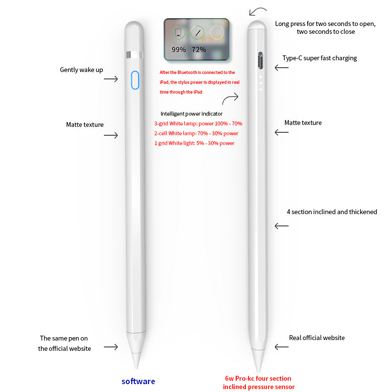 Faster Charging Stylus Pen For iPad, Magnetic Pencil for iPad in 2018-2022 with Palm Rejection, for iPad Pro 11/12.9 inches, iPad Air 5th/4th/3rd, iPad 9th/8th/7th/6th, iPad Mini 6th/5th-White