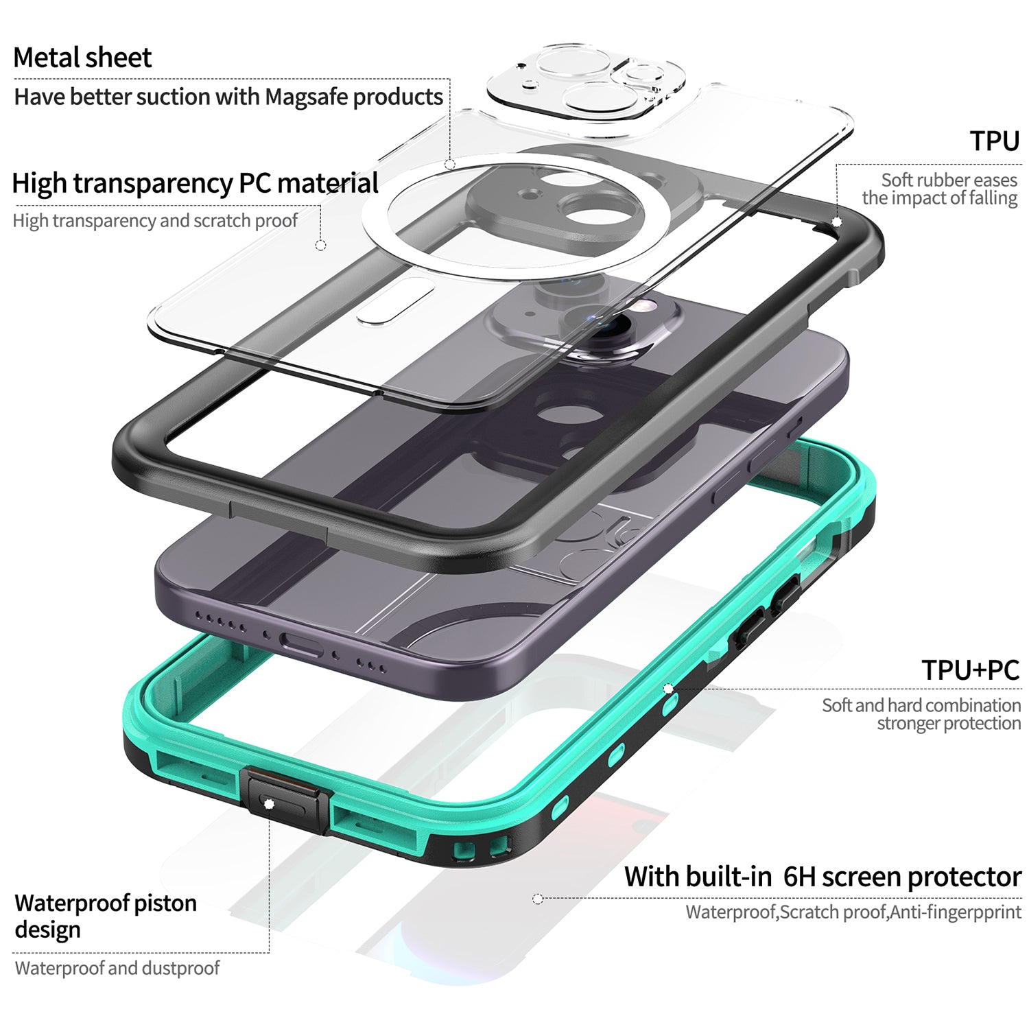 iPhone 15 360 Full Protective Waterproof Case With Built-in Screen Fingerprint Protector