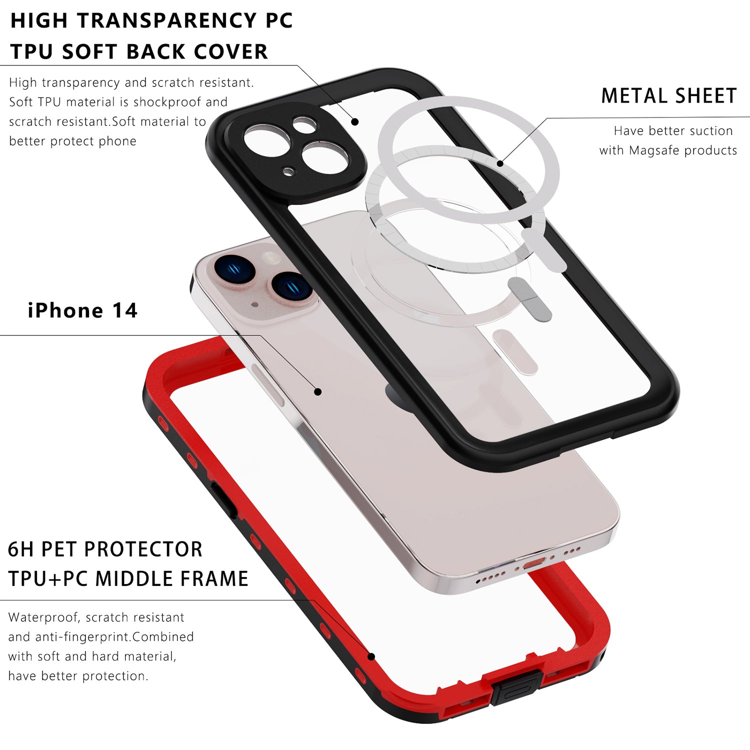 Apple iPhone 14/13 (6.1") 360 Full Protective Waterproof Case with Built-in Screen Fingerprint Protector