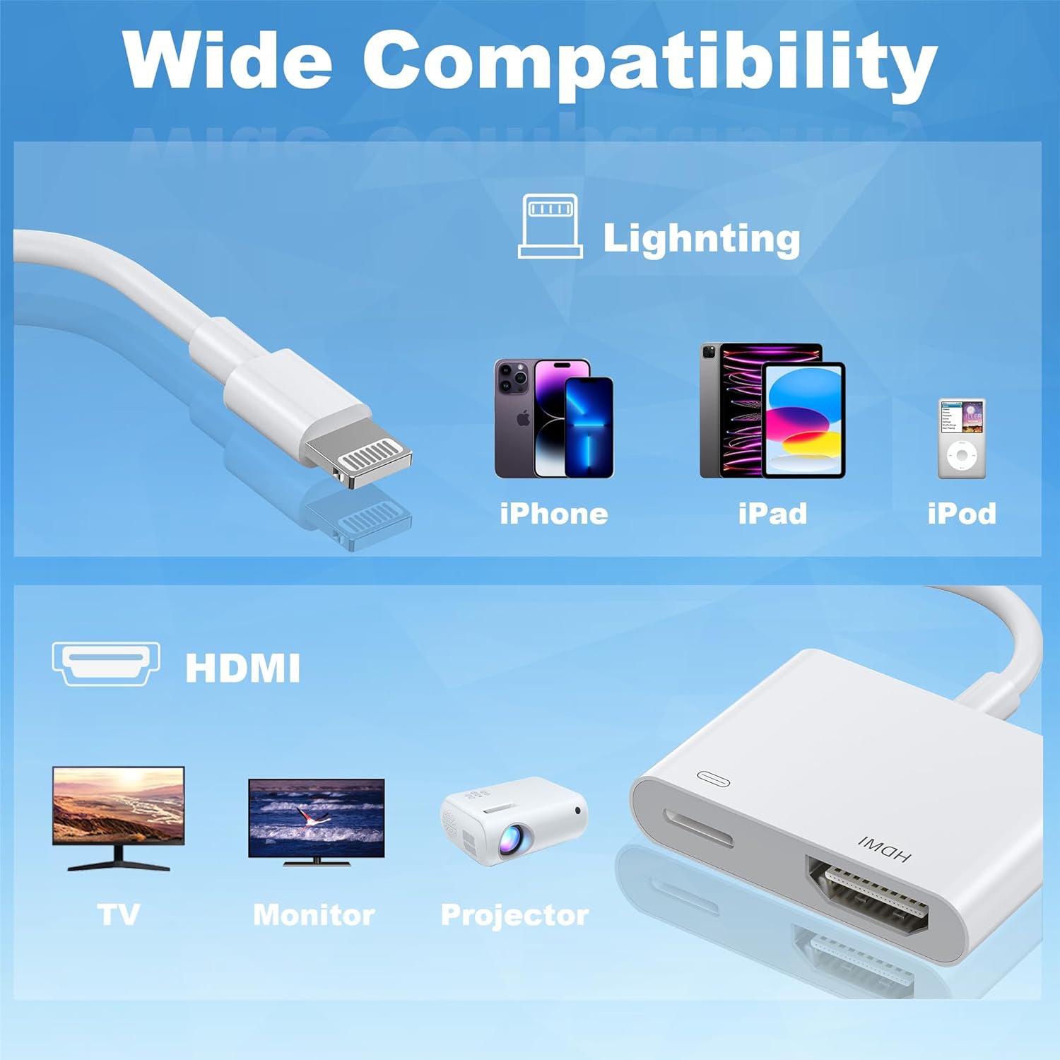 High Quality For Lightning to AV HDMI/HDTV TV Digital Cable Adapter For iPad / iPhone - White