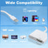 High Quality For Lightning to AV HDMI/HDTV TV Digital Cable Adapter For iPad / iPhone - White