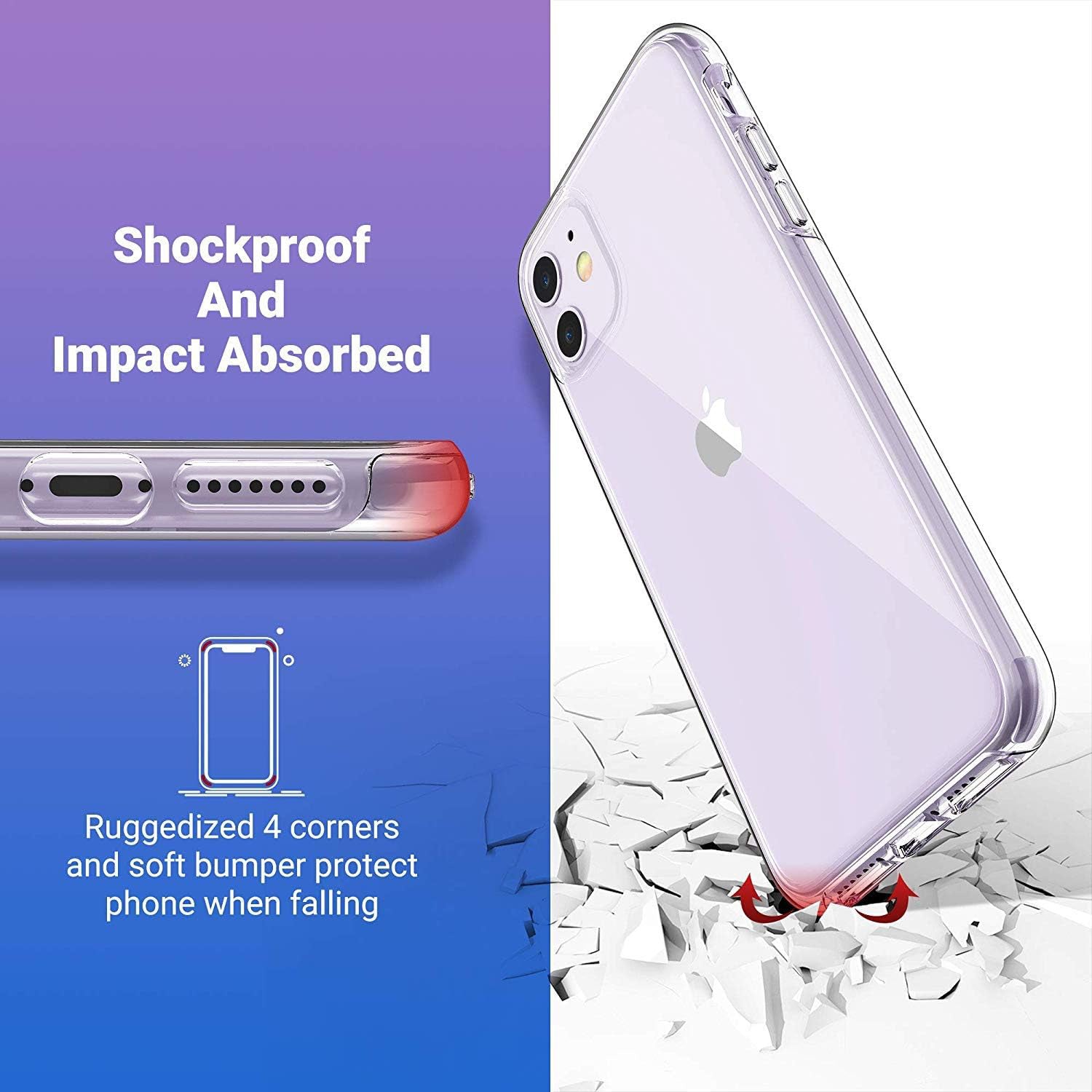 PC Bumper with TPU Back Cover Case for iPhone 11 (6.1") - Clear