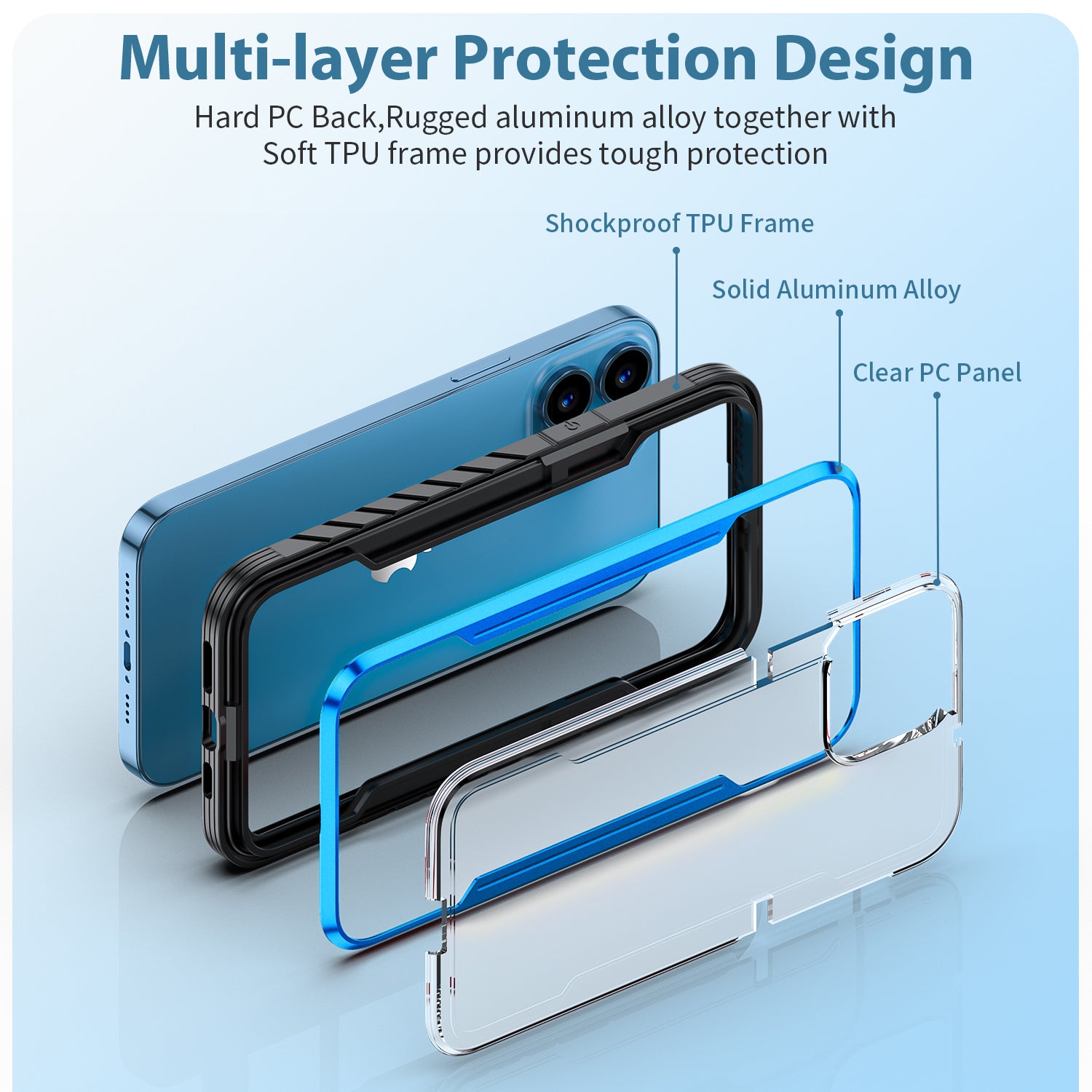 iPhone 15 Plus Full Body Bumper Case With Clear Back Panel Protector