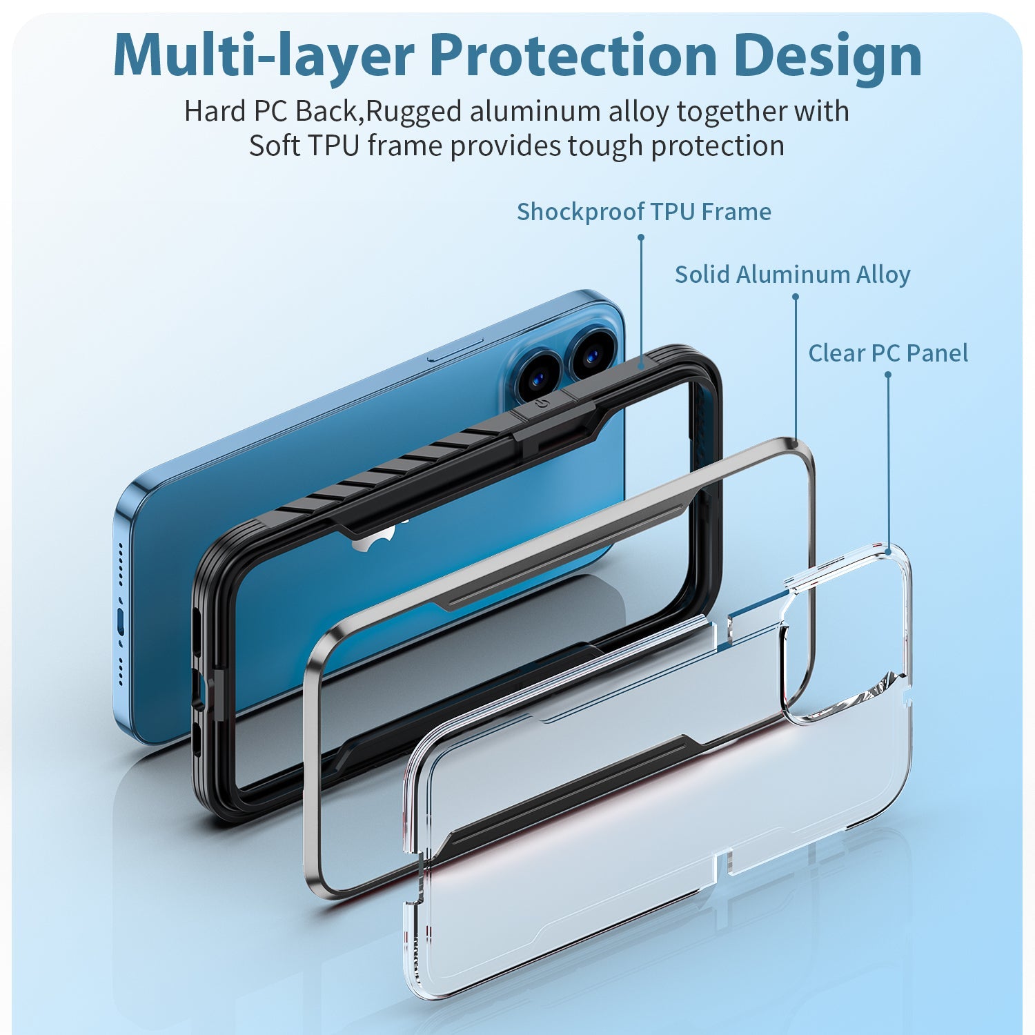 iPhone 15 Full Body Bumper Case With Clear Back Panel Protector