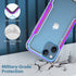 iPhone 15 Plus Full Body Bumper Case With Clear Back Panel Protector