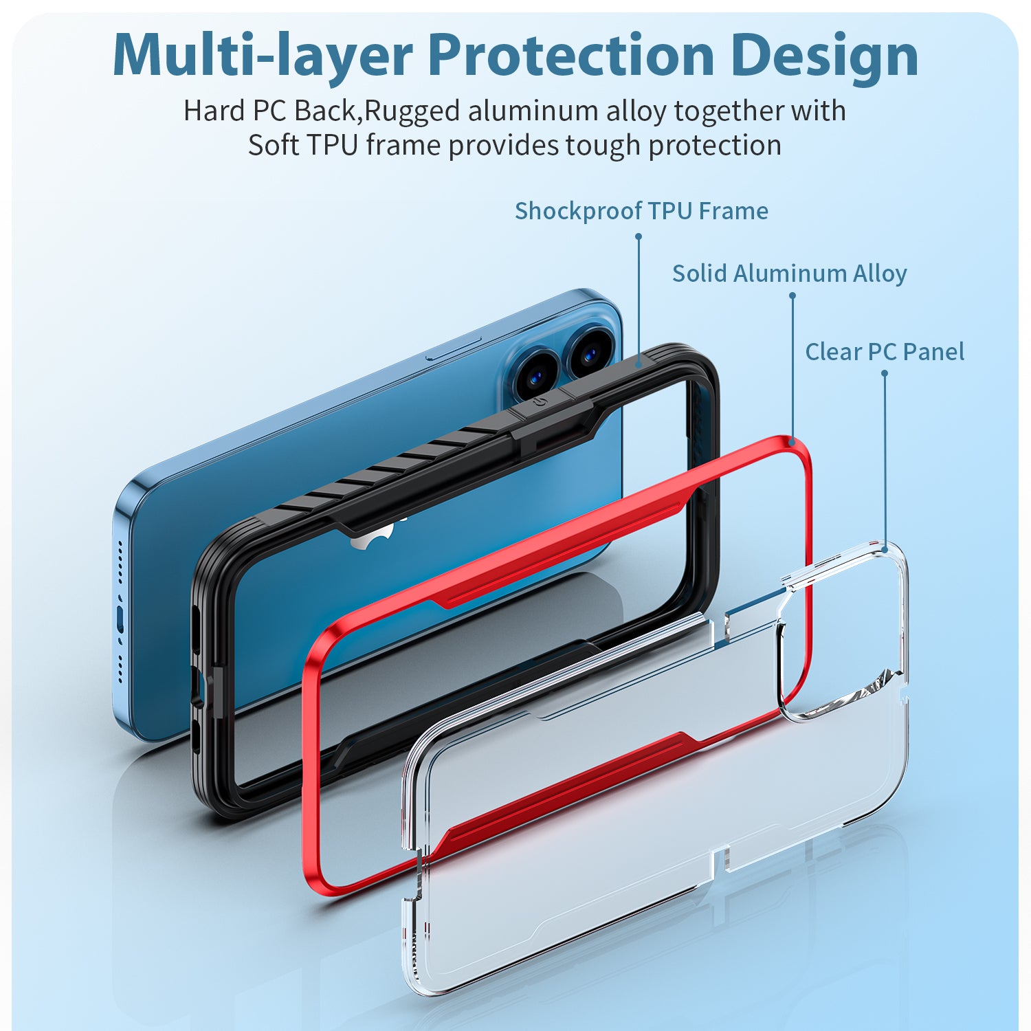 iPhone 15 Plus Full Body Bumper Case With Clear Back Panel Protector