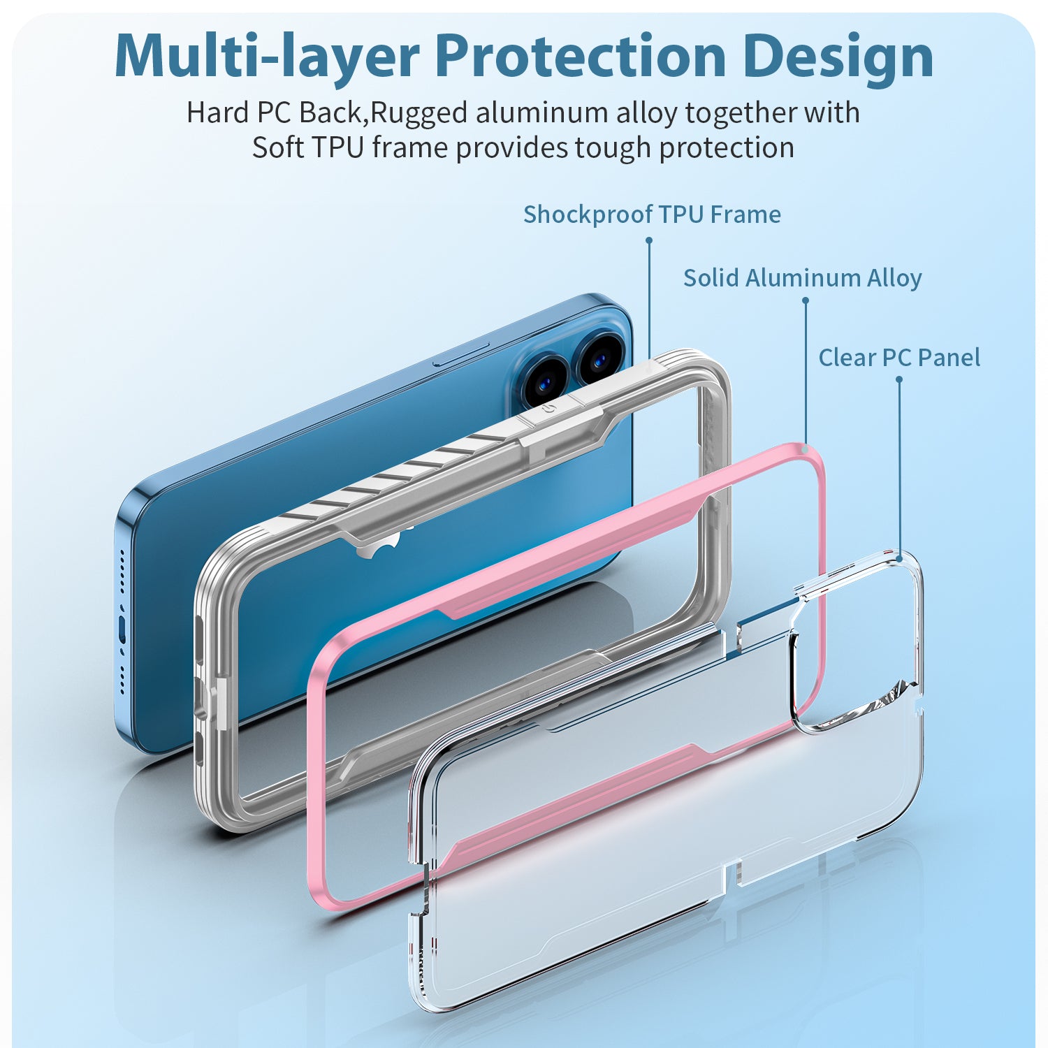 iPhone 15 Plus Full Body Bumper Case With Clear Back Panel Protector