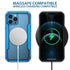 iPhone 15 Pro Max Full Body Bumper Case With Clear Back Panel Protector