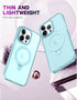 iPhone 15 Pro Translucency Magnetic Suction Bracket Phone Case