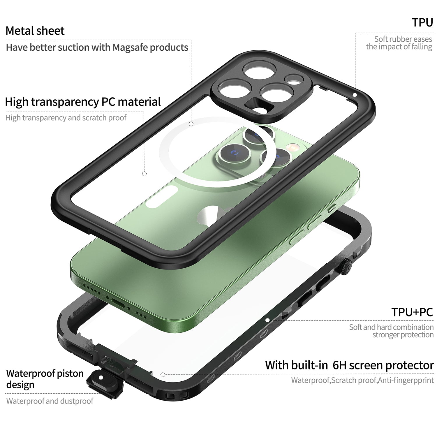 Apple iPhone 14 Pro (6.1") 360 Full Protective Waterproof Case with Built-in Screen Fingerprint Protector