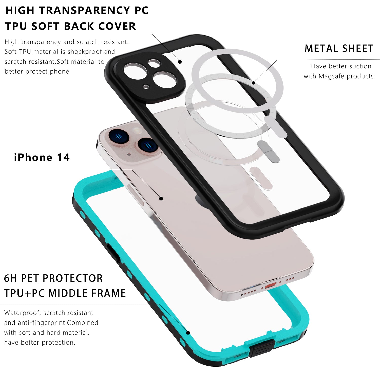 Apple iPhone 14/13 (6.1") 360 Full Protective Waterproof Case with Built-in Screen Fingerprint Protector