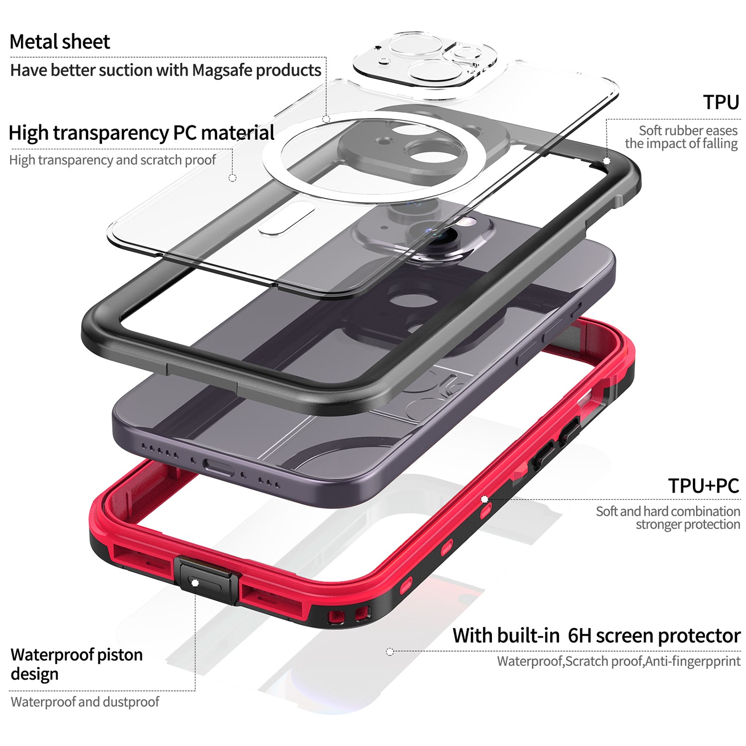 iPhone 15 360 Full Protective Waterproof Case With Built-in Screen Fingerprint Protector