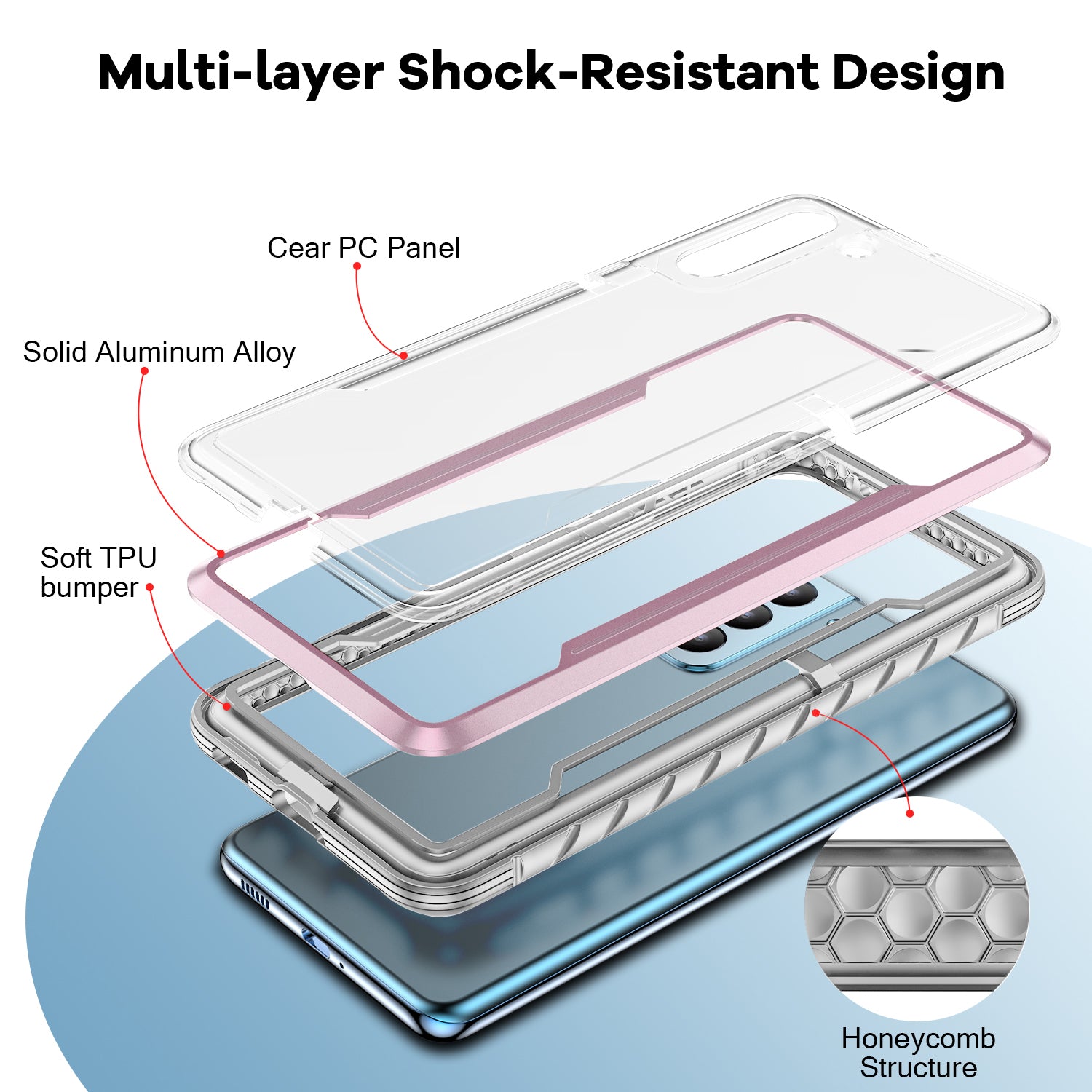 Color bumper full body heavy protection design, suitable for Samsung Galaxy S22