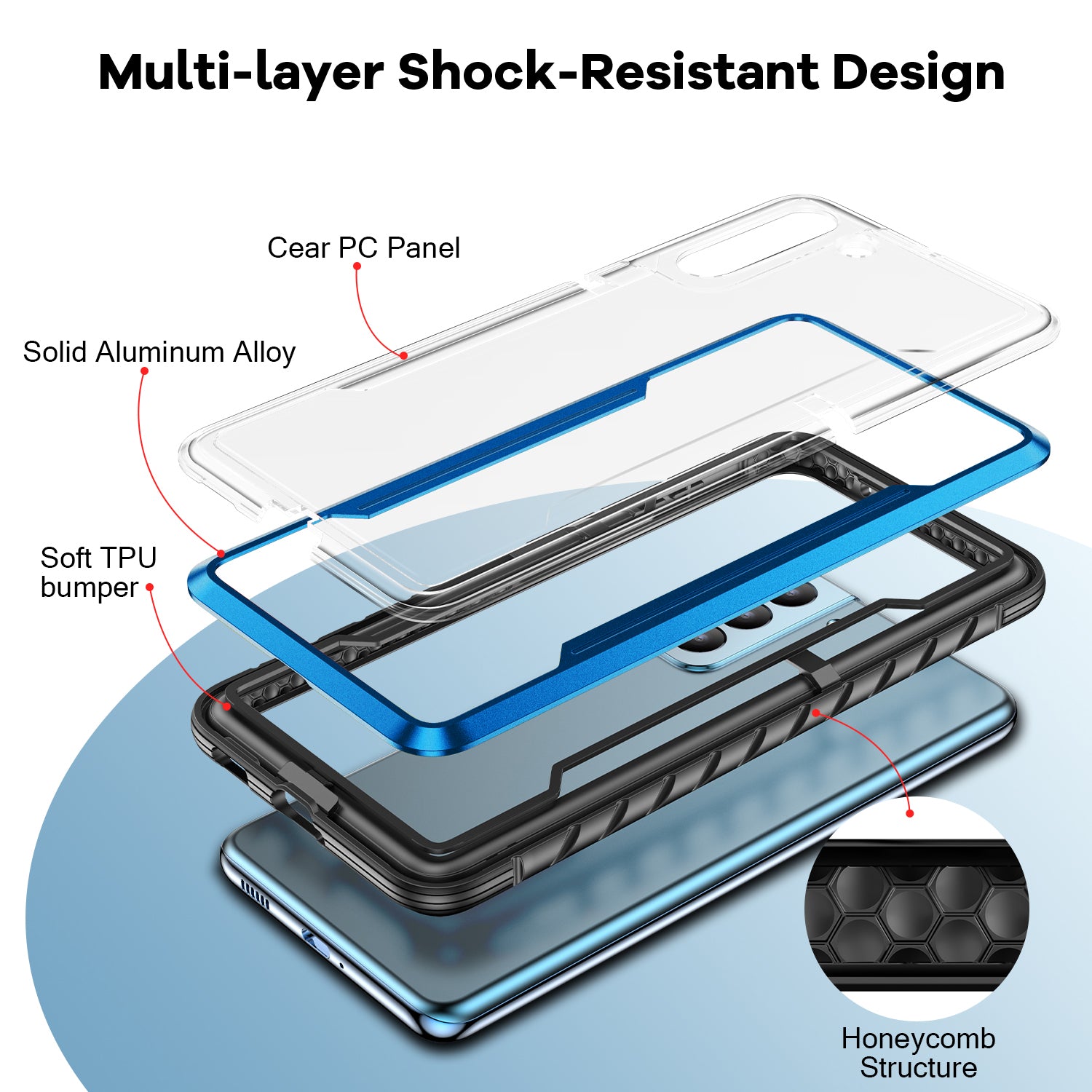 Color bumper full body heavy protection design, suitable for Samsung Galaxy S22