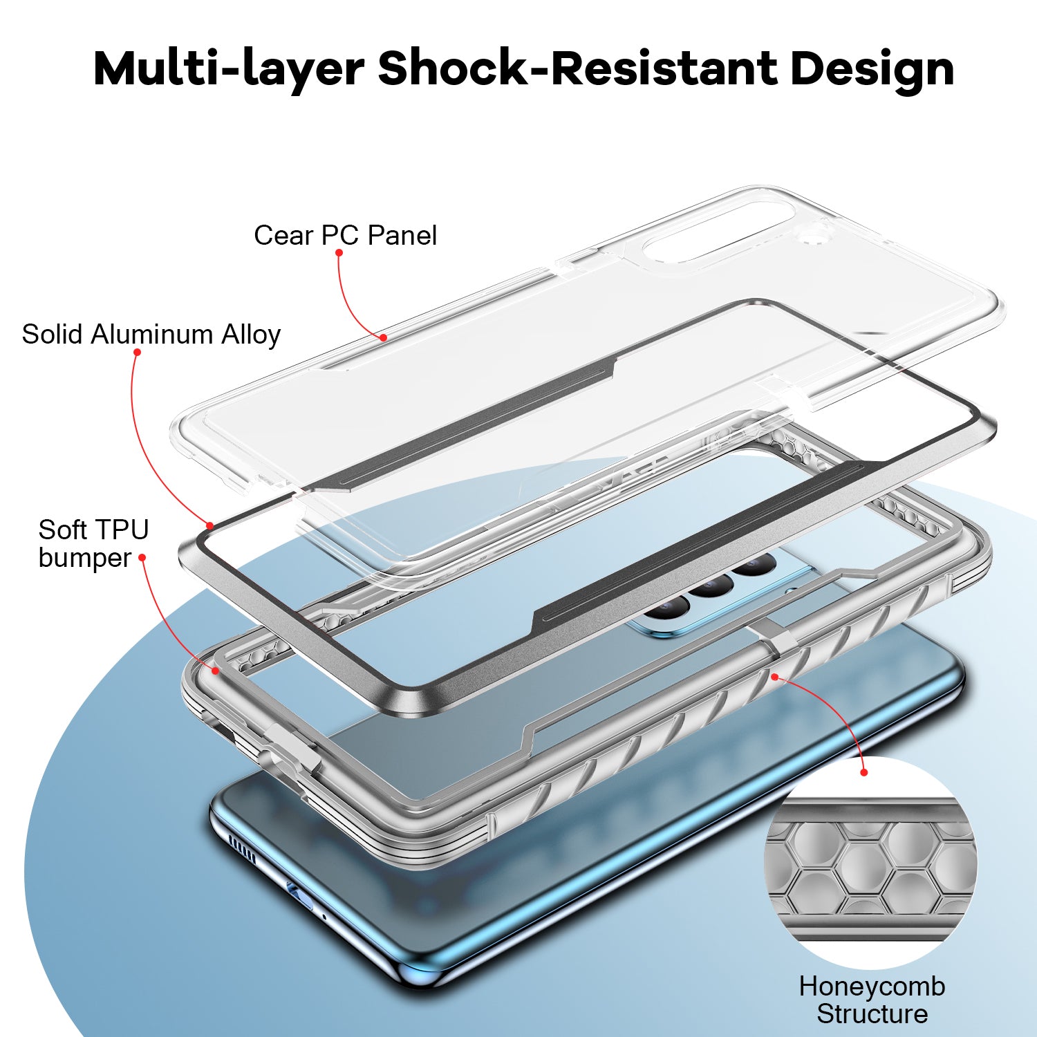 Color bumper full body heavy protection design, suitable for Samsung Galaxy S22