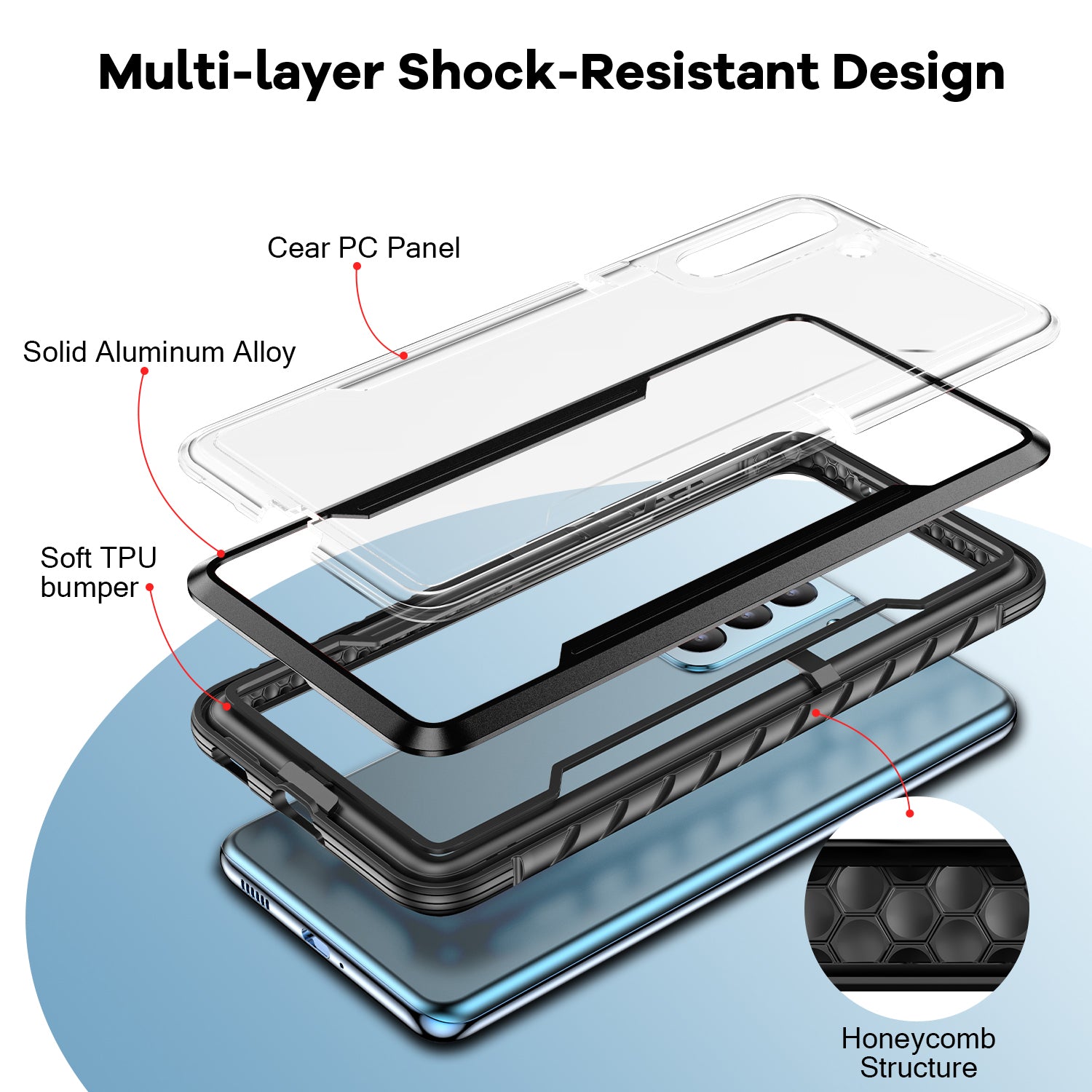 Color bumper full body heavy protection design, suitable for Samsung Galaxy S22