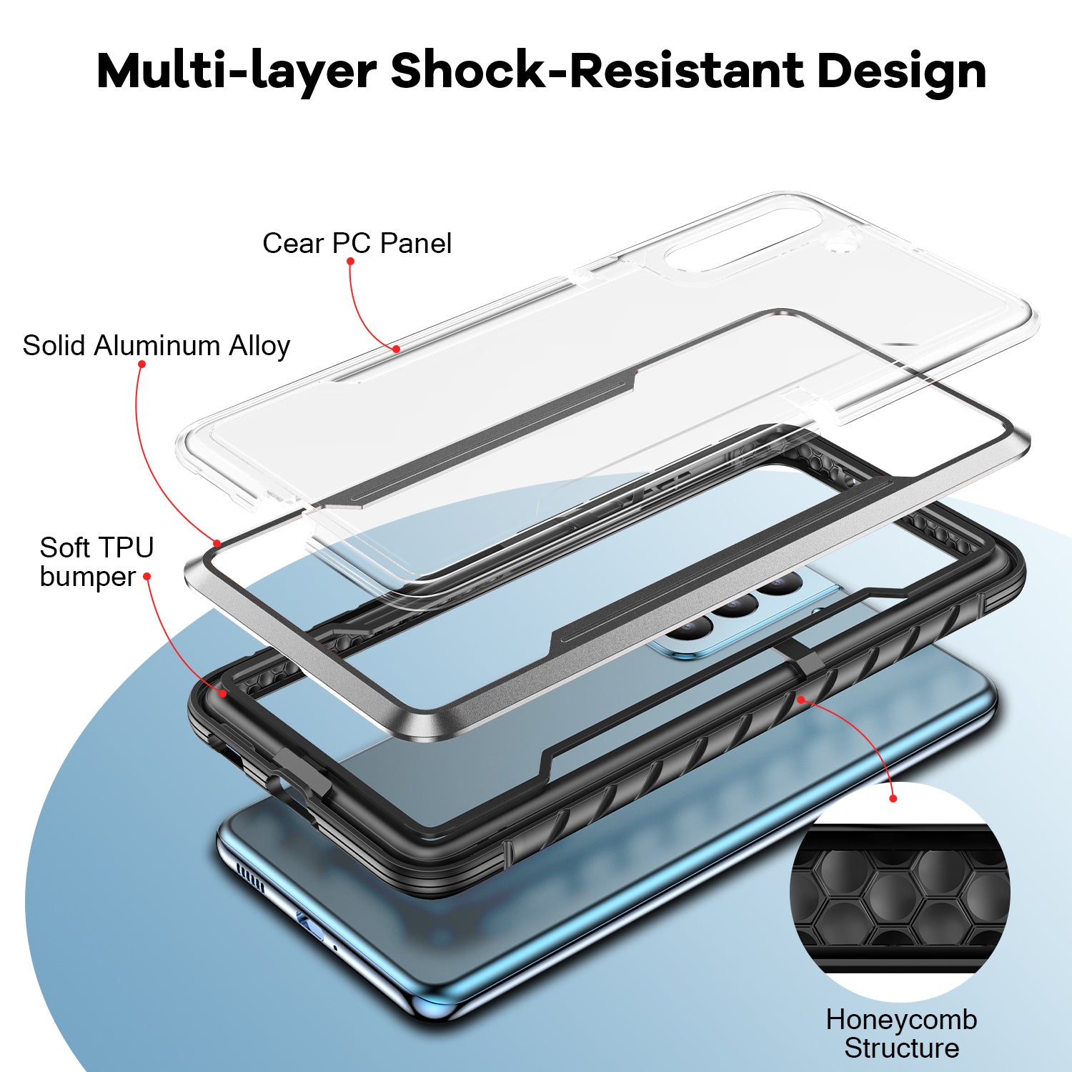 Color bumper full body heavy protection design, suitable for Samsung Galaxy S22