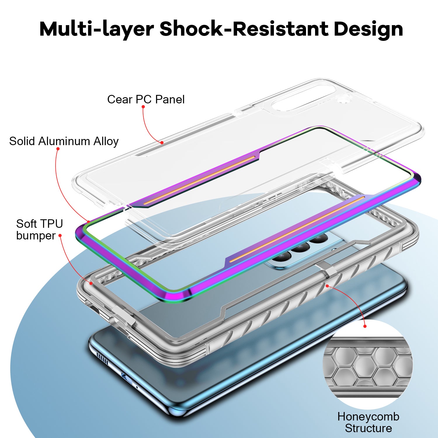 Color bumper full body heavy protection design, suitable for Samsung Galaxy S22