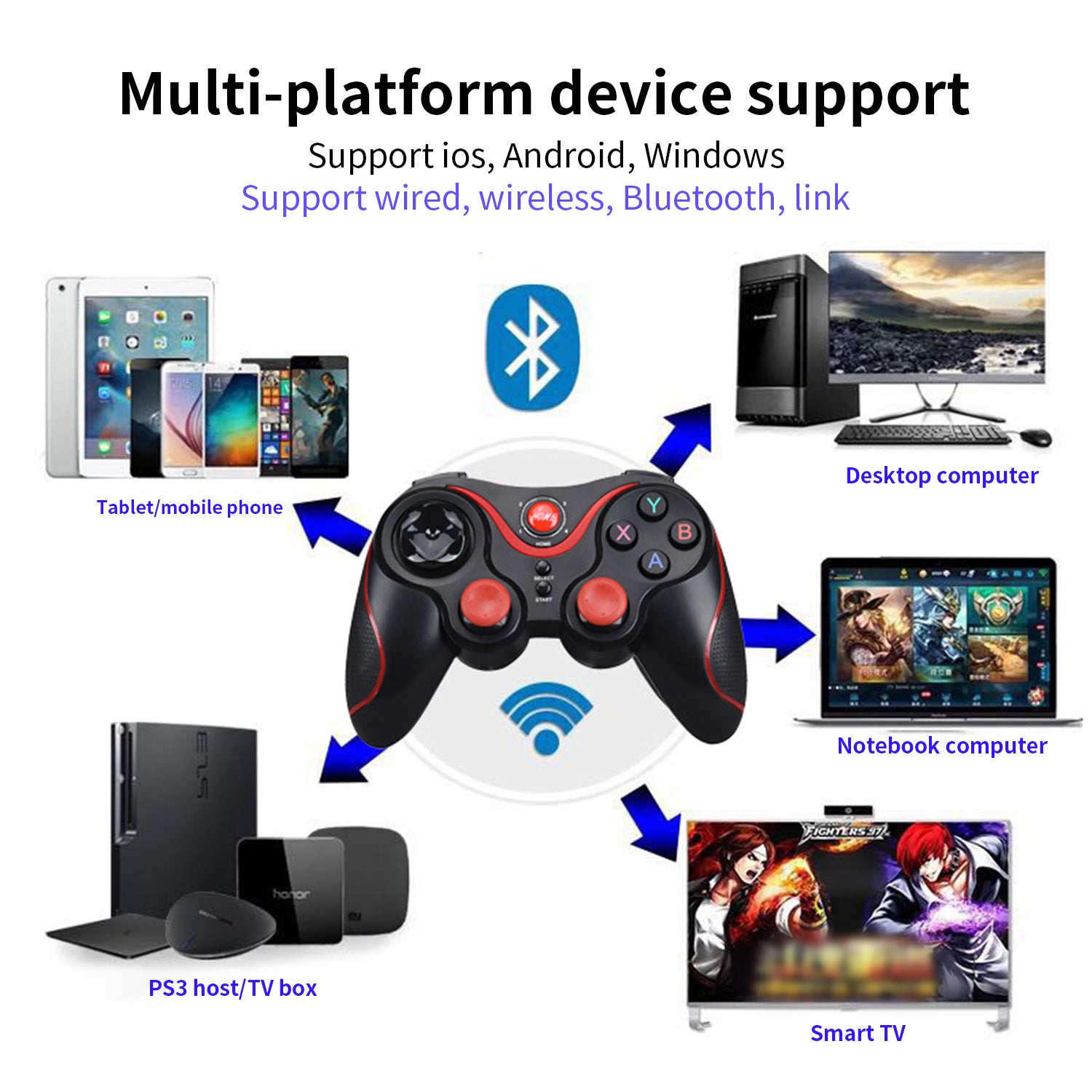 Wireless Bluetooth mobile phone holder receiver game handle