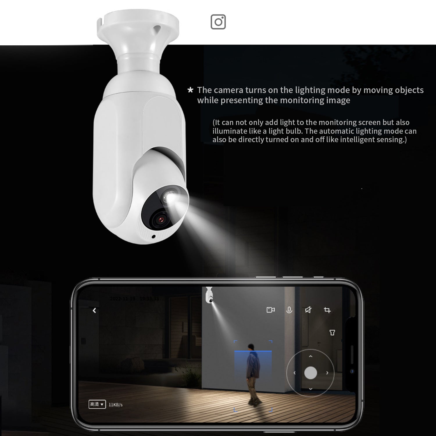 360 ° panoramic HD monitoring bulb camera-White